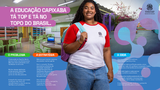 A educação capixaba tá top