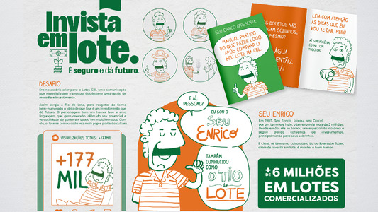 Flávio Augusto Mezadri Pizzol